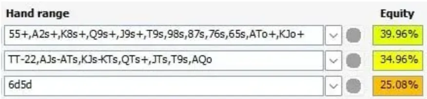 คำนวณหา Equity